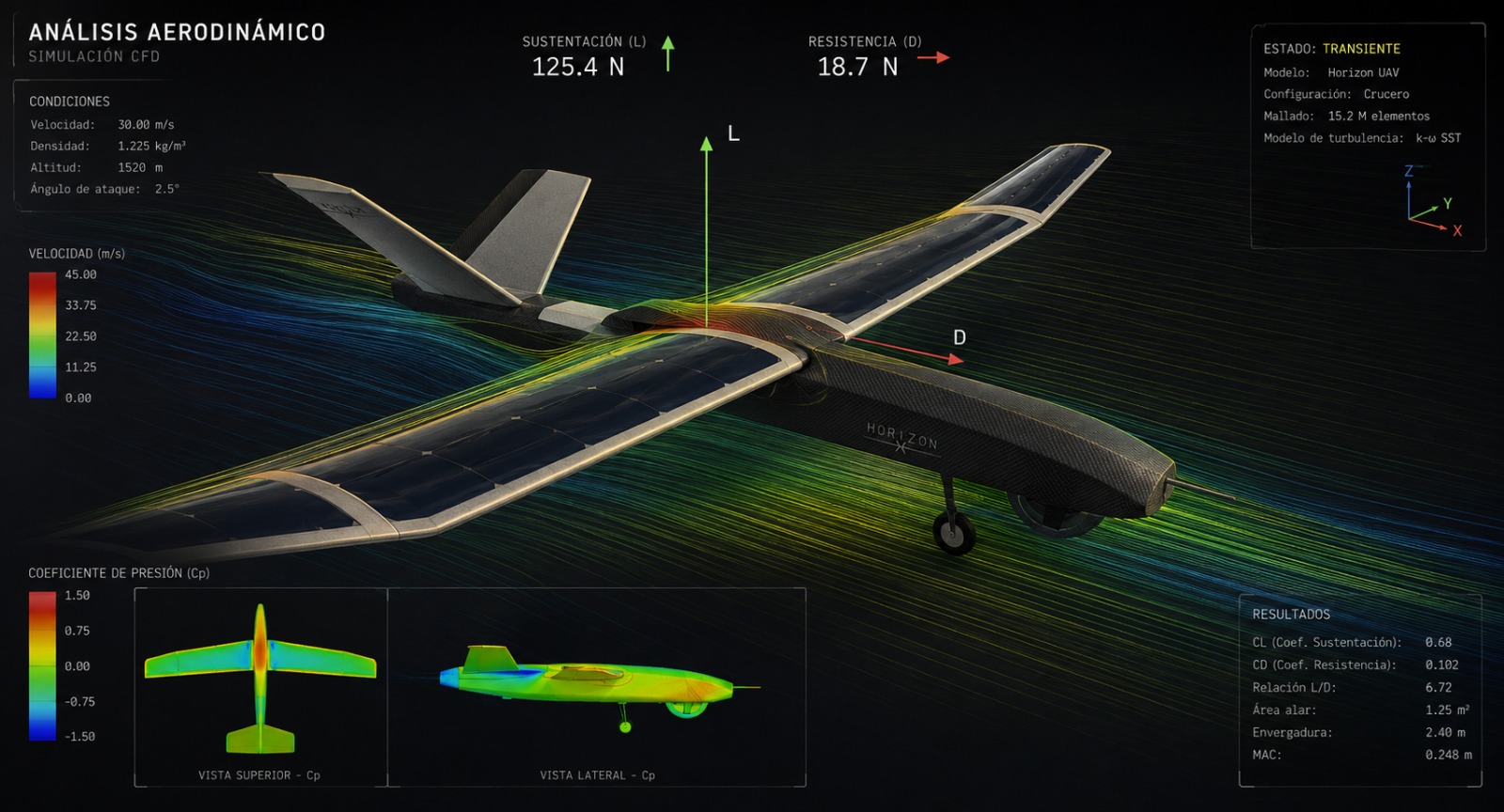 Reaper Defence R&D Lab Simulation